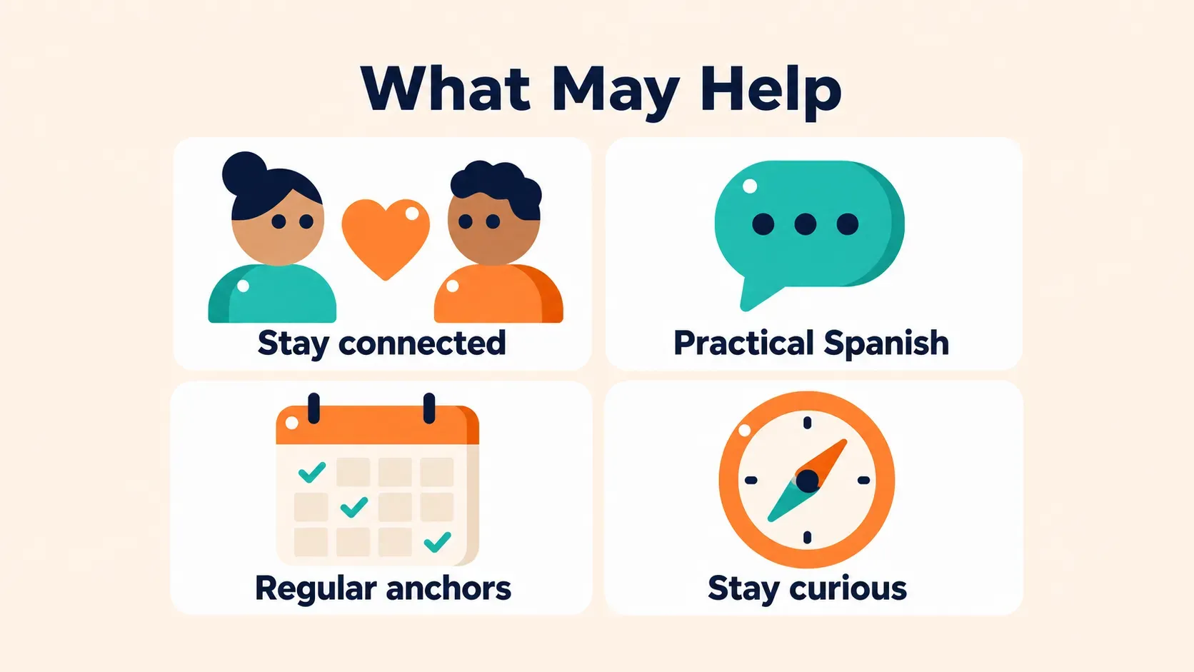 Four-card grid of what may help with cultural adjustment: stay connected, practical Spanish, regular anchors, and stay curious